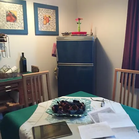 On Zdraviliski Trg 7 *